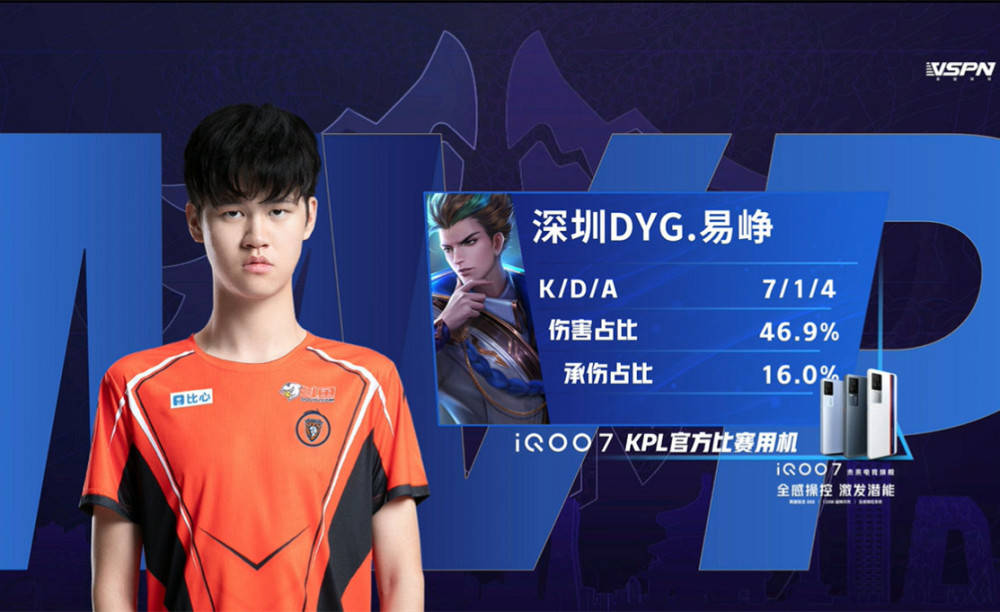 预选赛中 预选赛中