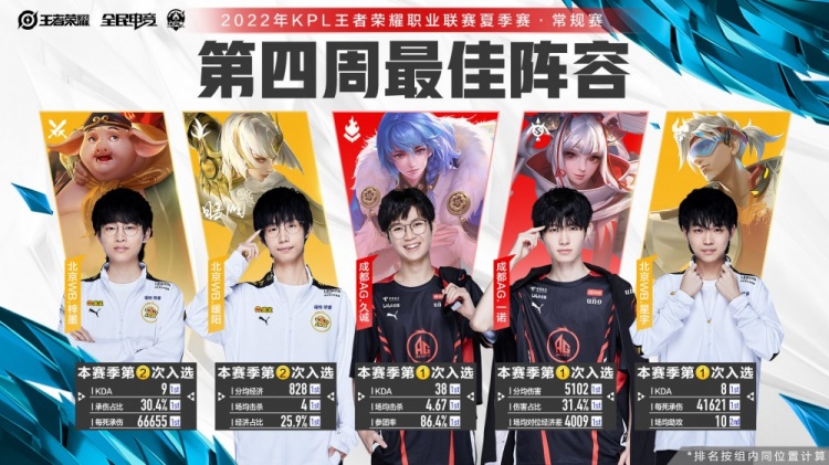 他陷入了闭 他陷入了闭