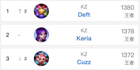 质与战术分 质与战术分