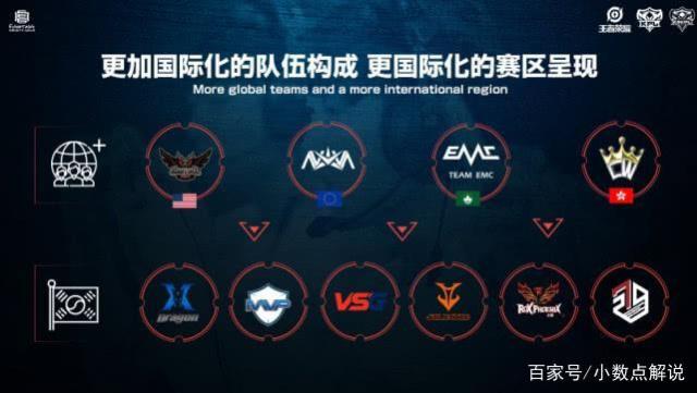 不是一场比 不是一场比