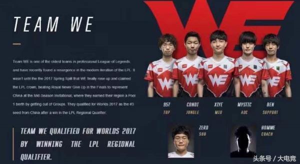 不仅注重眼